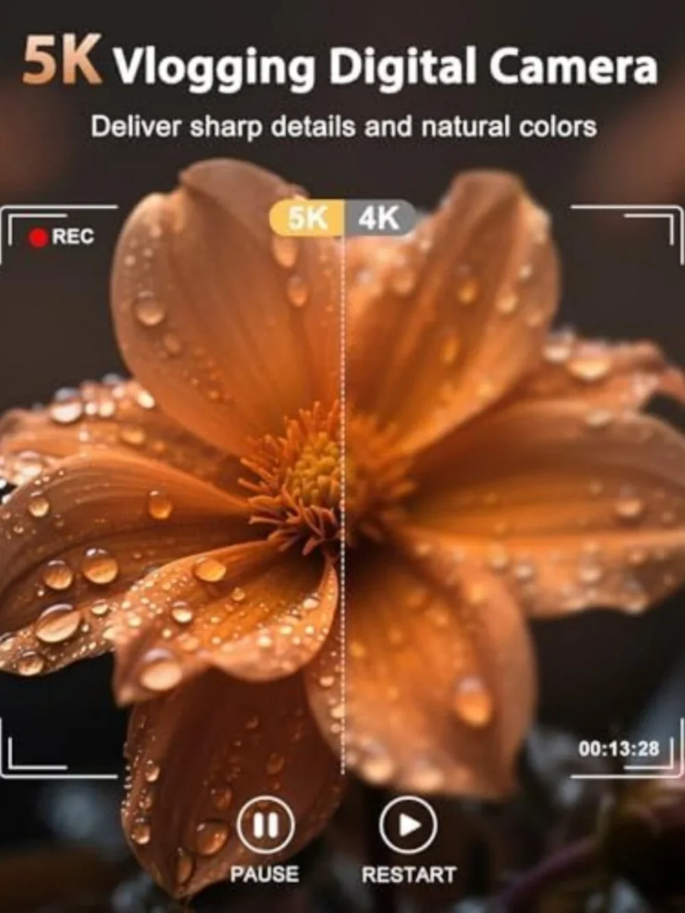 High-Resolution 5K Digital Camera with Dual 96MP Lens & 6X Optical Zoom